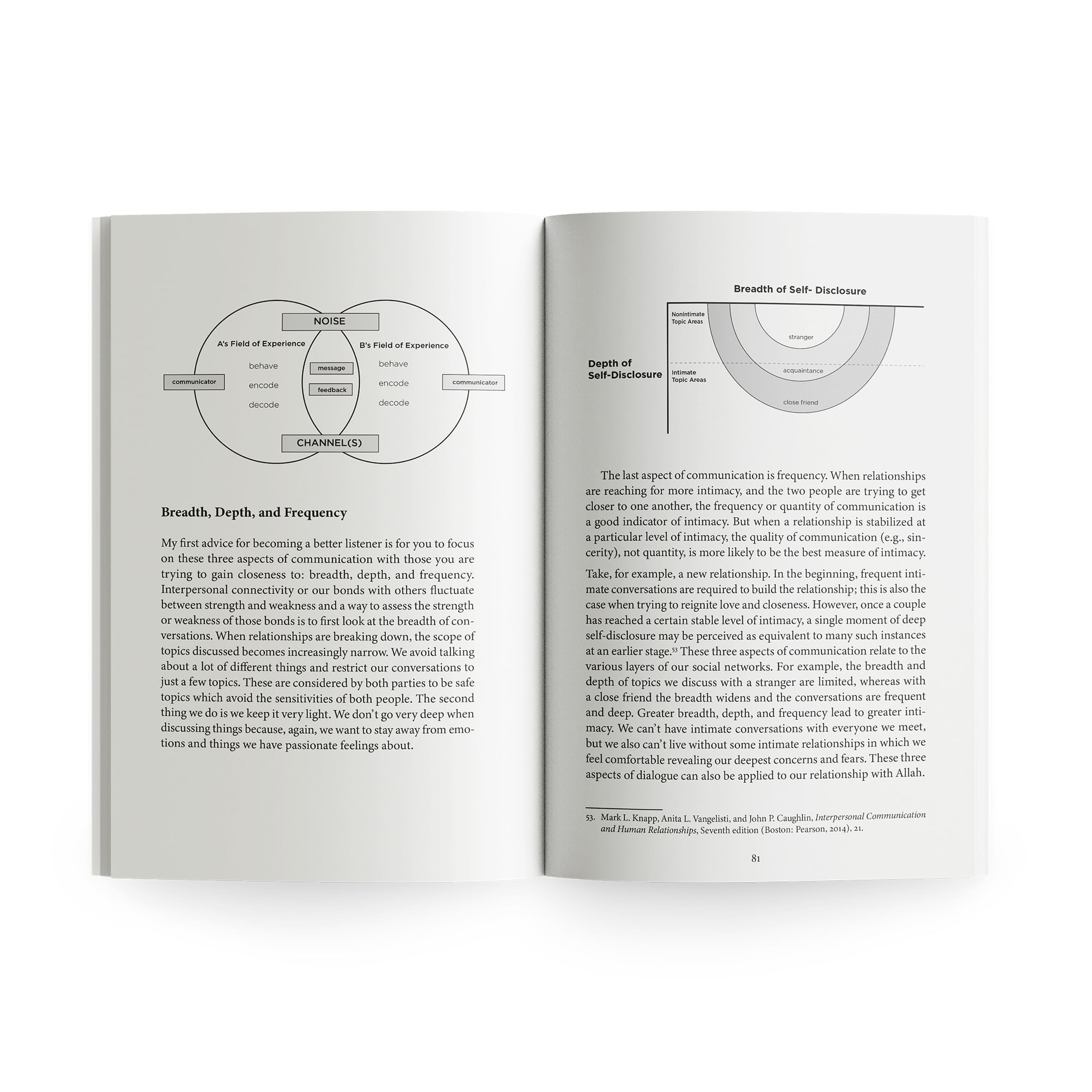 When Hearing Becomes Listening: Prophetic Listening and How It Can Transform the World Within Us and Around Us - Image 10